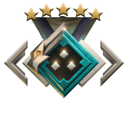 Rank 3-5